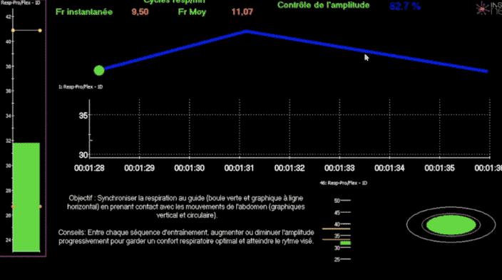 010 Biofeedback pour TDAH