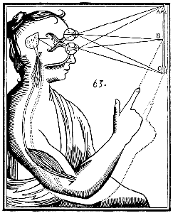 Descartes – L’homme machine