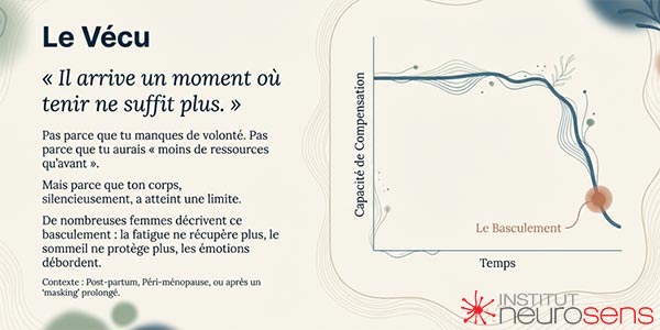 Le vécu : Il arrive un moment où tenir ne suffit plus.