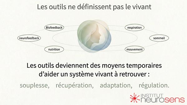 Les outils ne définissent pas le vivant