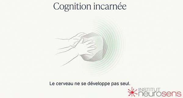 Cognition incarnée