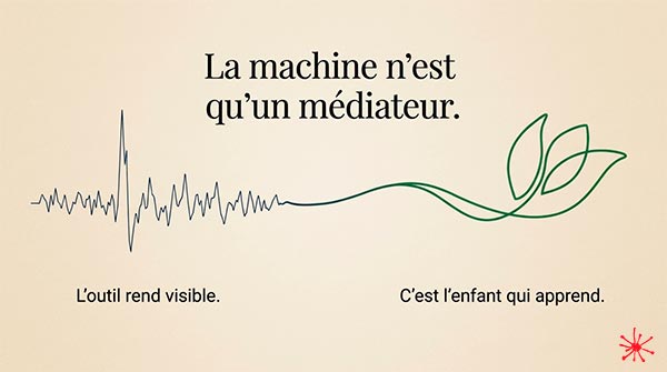 La machine n'est pas qu'un médiateur.