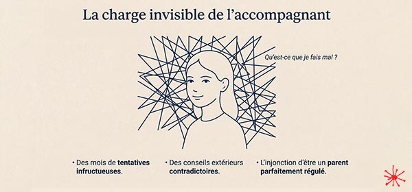 La charge invisible de l'accompagnant